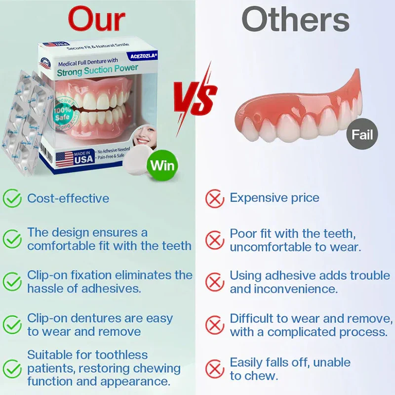 Medical Full Denture with Strong Suction ✅ Made and Shipped from the USA🍀