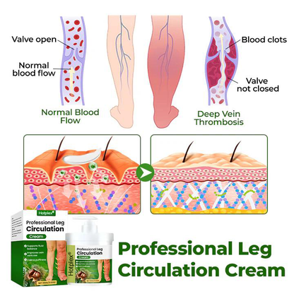 Hotplex® Circulation Unblocking and Relief Ointment