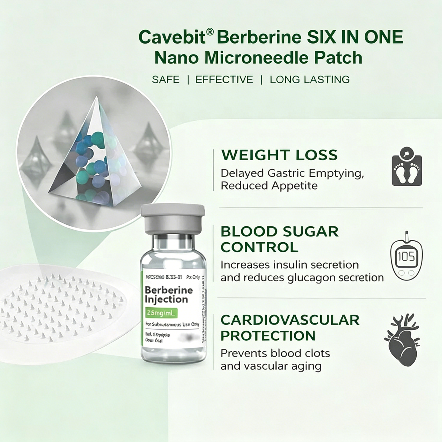 New 2026 Upgrade:  Cavebit® Berberine 6-in-1 Nano Microneedle 𝖯𝚊𝗍𝖼𝗁 with Science-Backed Formula