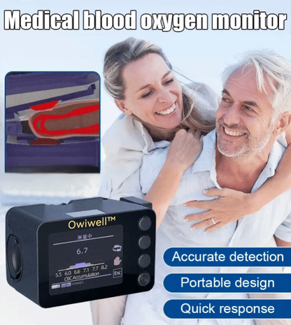 Advanced Non-Invasive Glucose Monitor-99.9% Accuracy + Exclusive Gift